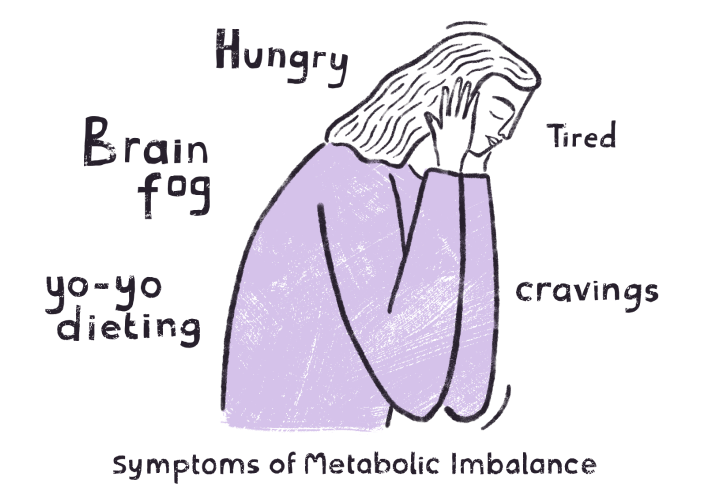 Metabolic Symptoms